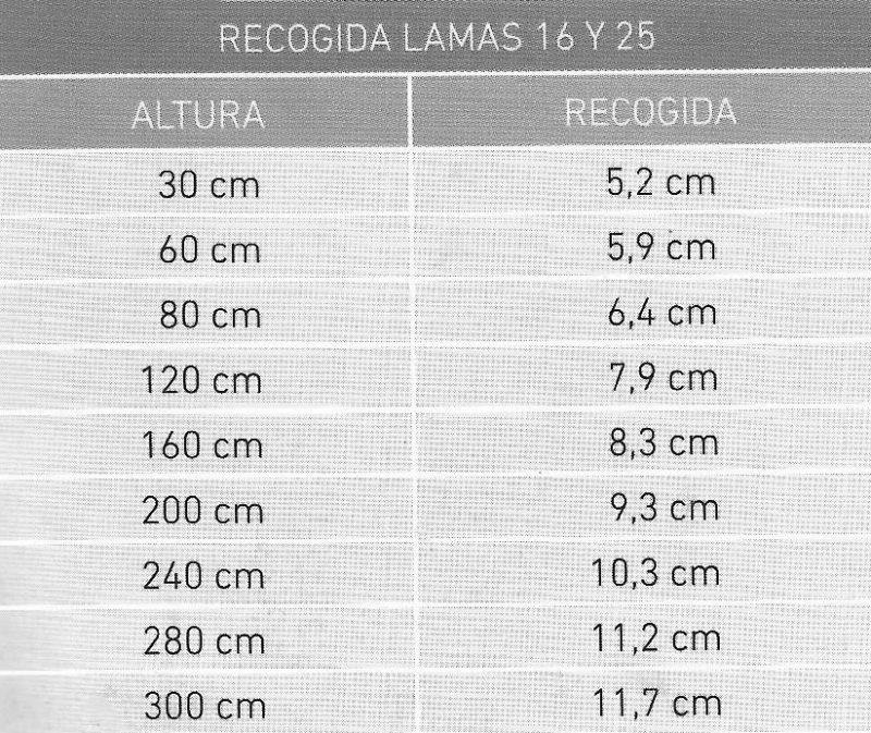 Veneciana-de-aluminio-recogida-lamas
