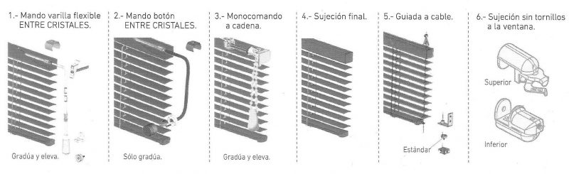 Veneciana-de-aluminio-tipos